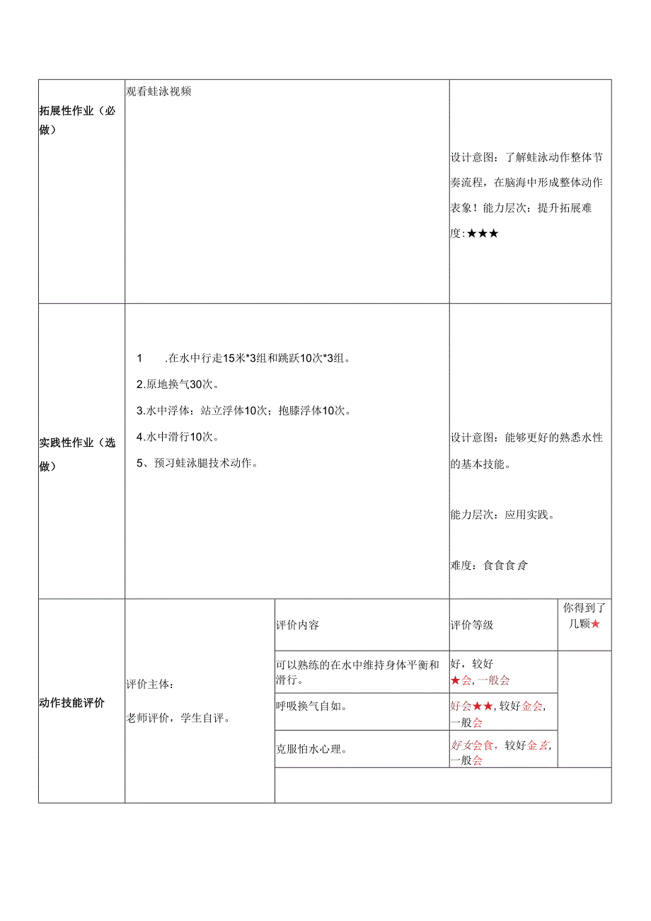 华东师大版七年级体育与健康全一册第五单元《蛙泳》教学作业设计.docx_第3页