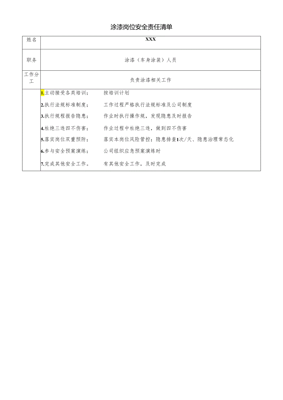 涂漆岗位安全责任清单.docx_第1页