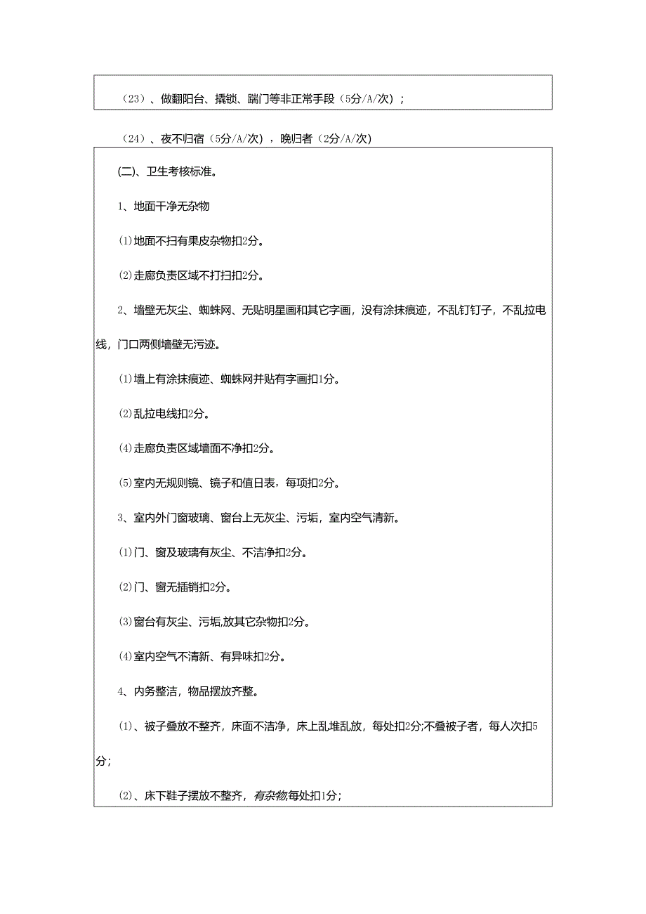 2024年高校学生宿舍卫生管理制度实施.docx_第3页