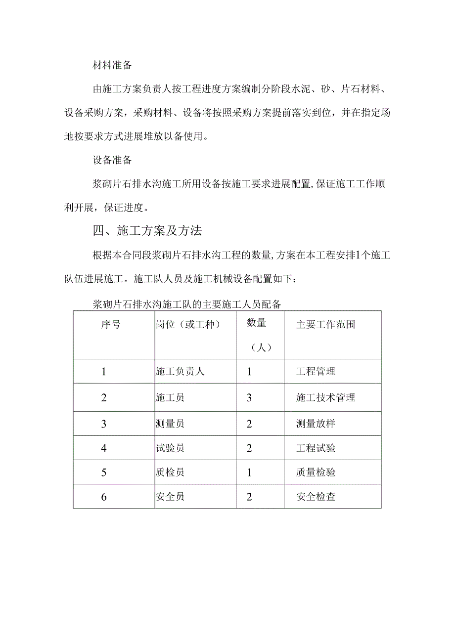 浆砌片石排水沟施工组织方案.docx_第2页