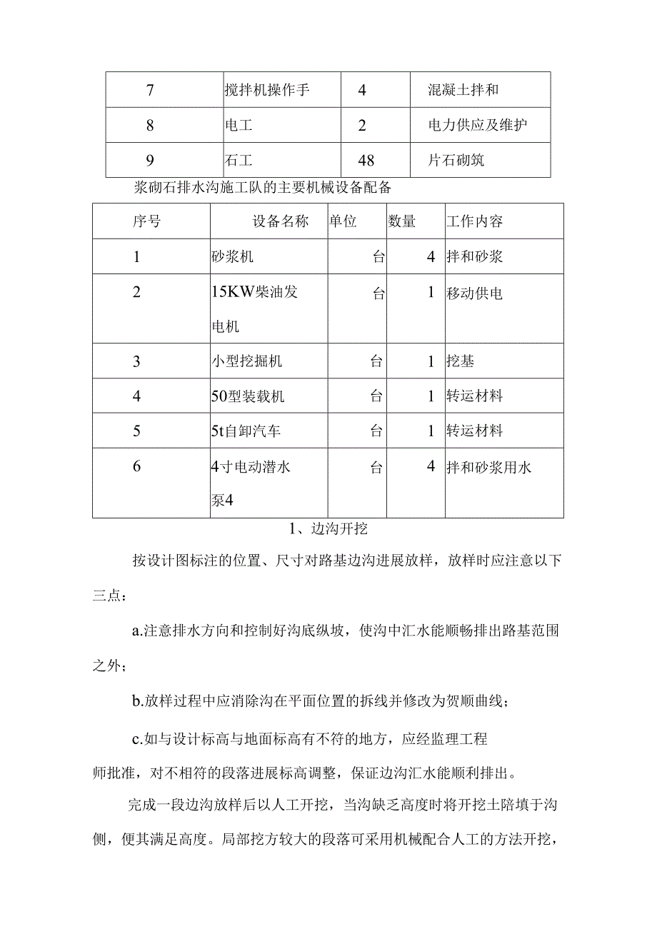 浆砌片石排水沟施工组织方案.docx_第3页