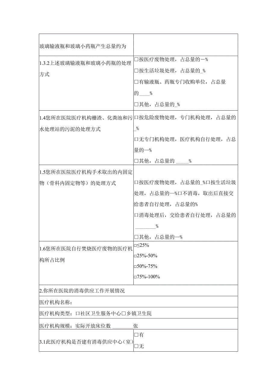 各医疗机构调研表.docx_第2页