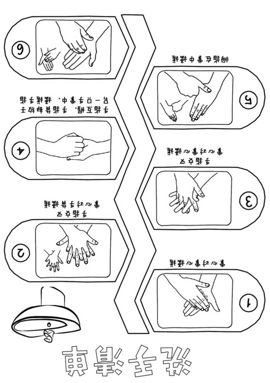 【儿童时间管理工具表格】洗手清单.docx_第2页