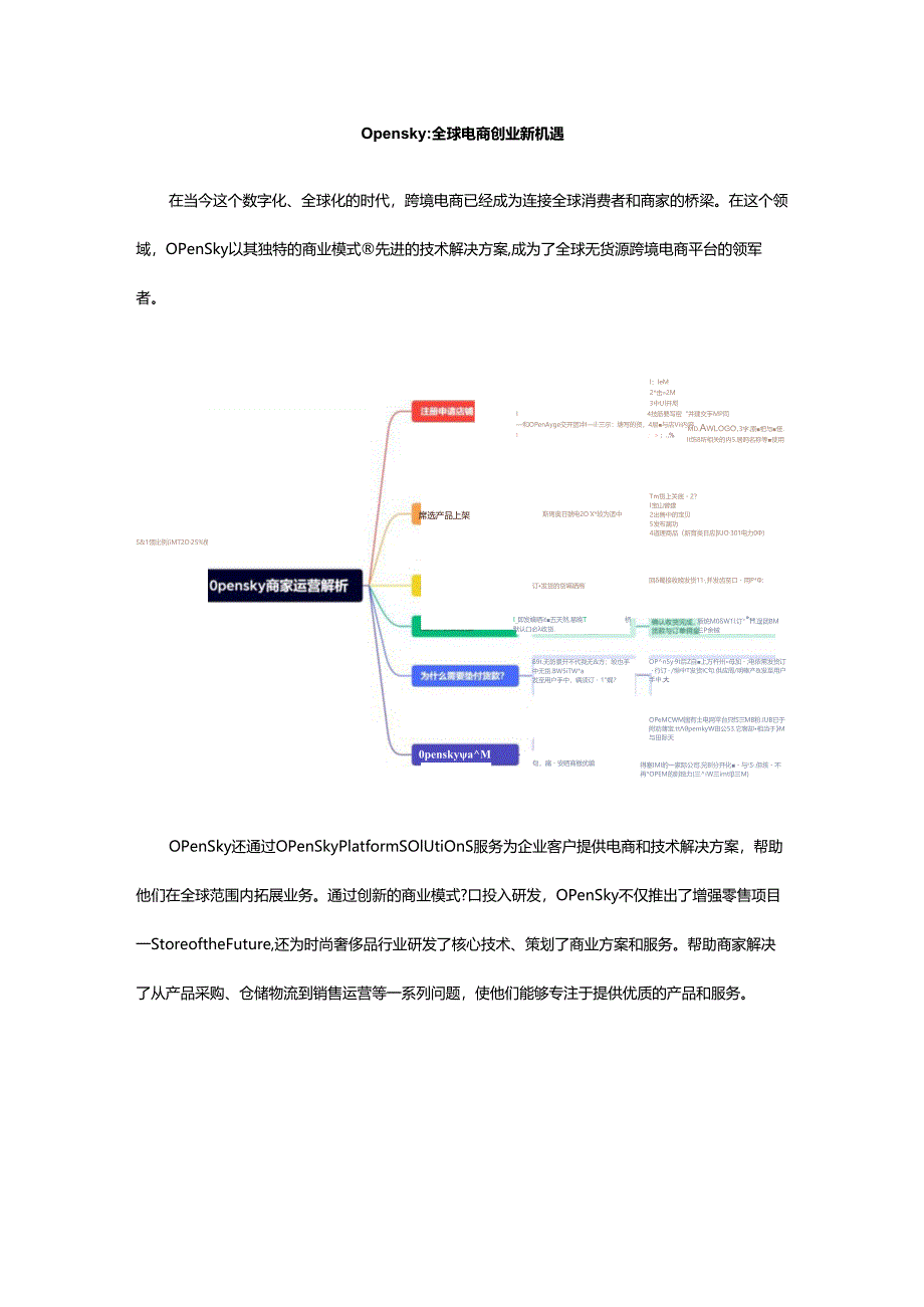 0pensky：全球电商创业新机遇.docx_第1页