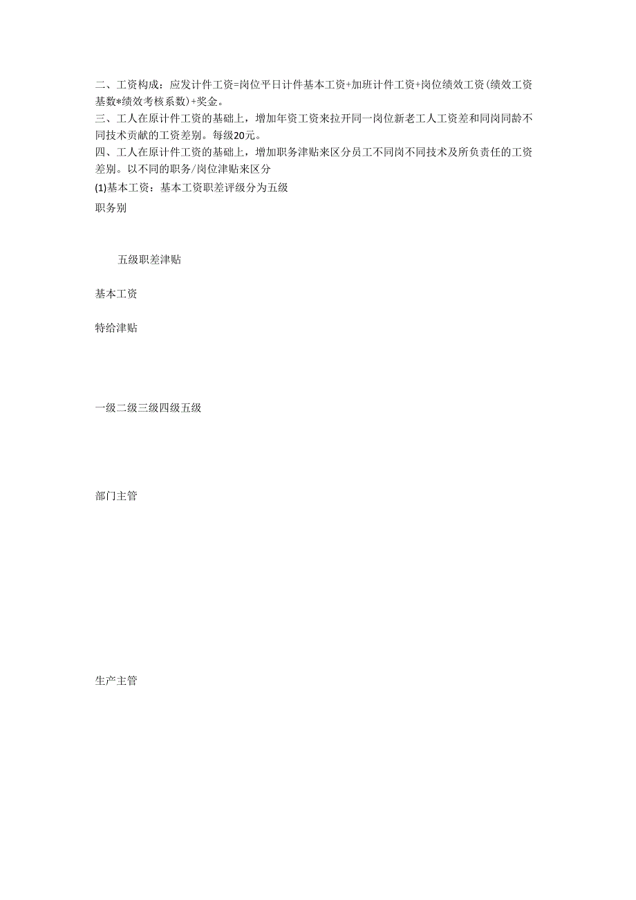 -生产车间计件工资制度方案(参考).docx_第2页