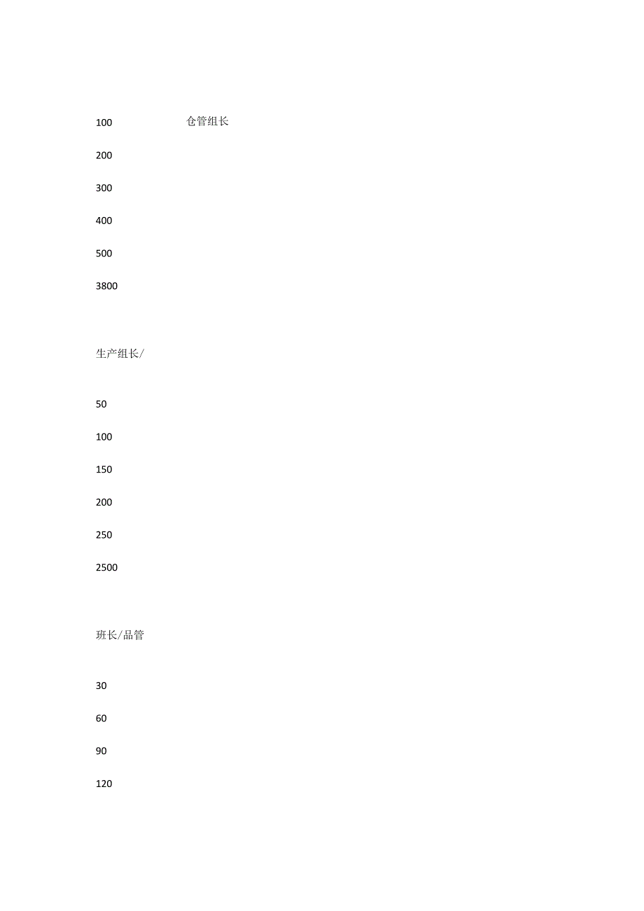 -生产车间计件工资制度方案(参考).docx_第3页