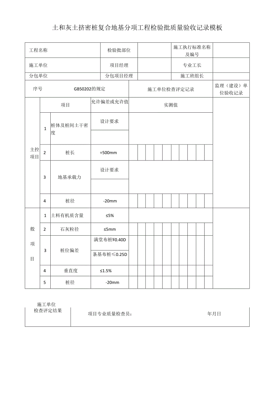 土和灰土挤密桩复合地基分项工程检验批质量验收记录模板.docx_第1页