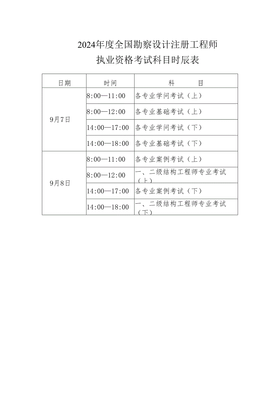 2024注电报考附件表格.docx_第2页