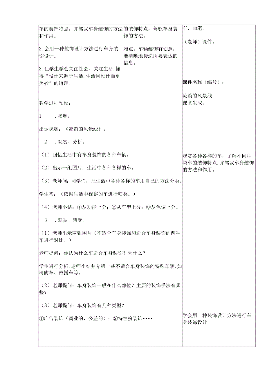 000YA12册_美术全册表格式教案.docx_第3页