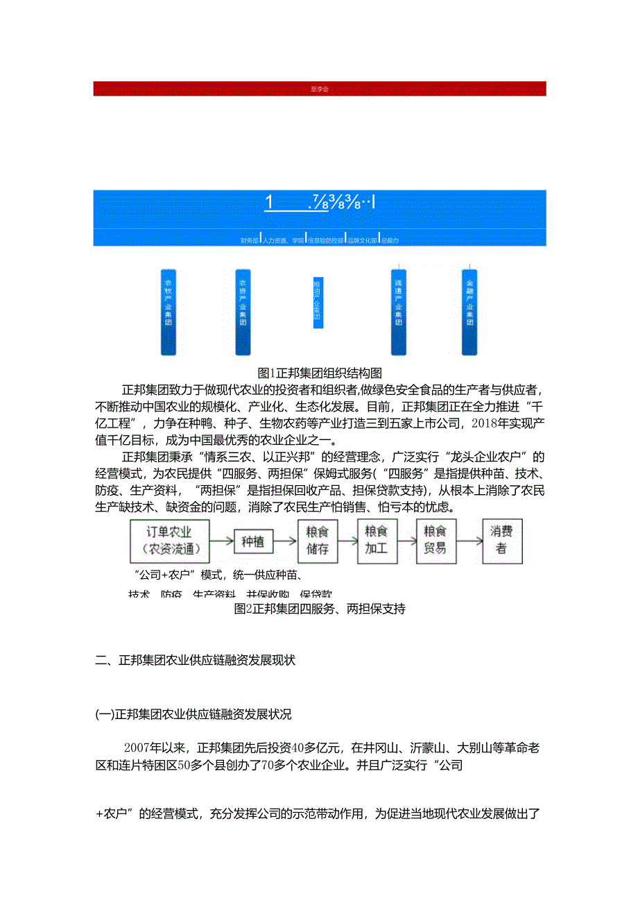 【《正邦集团农业供应链融资的担保风险研究》10000字（论文）】.docx_第2页