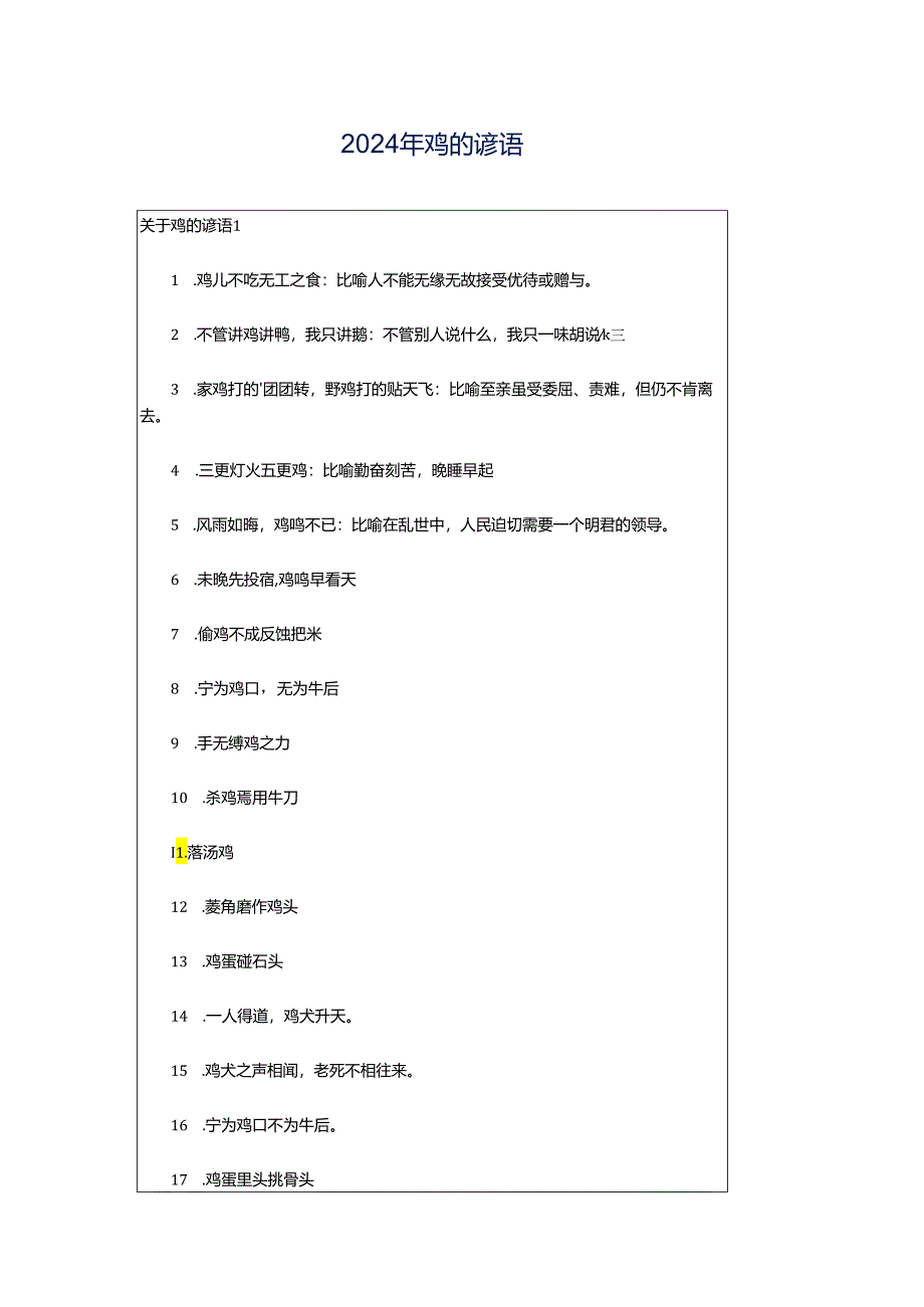 2024年鸡的谚语.docx_第1页