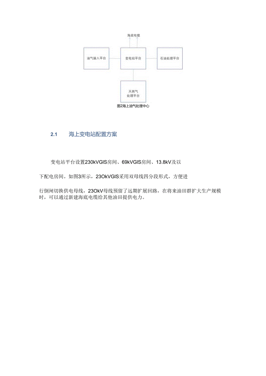 浅谈海上油田群230 kV供电方案.docx_第3页