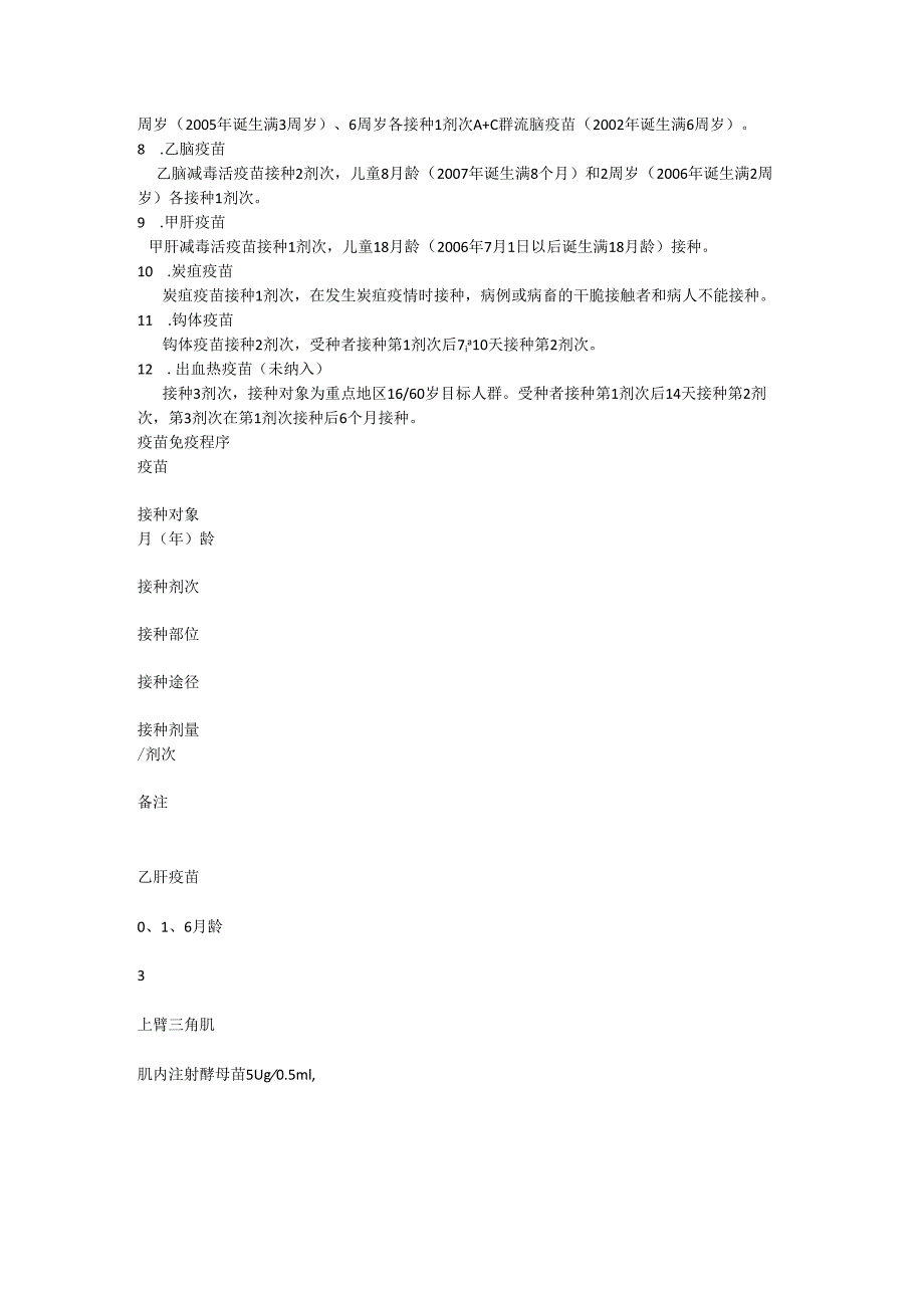 08年省扩大国家免疫规划实施方案(打印稿).docx_第3页