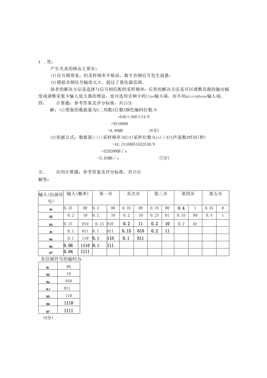 0038-22d多媒体技术基础及应用 试题(开卷)8.docx_第2页