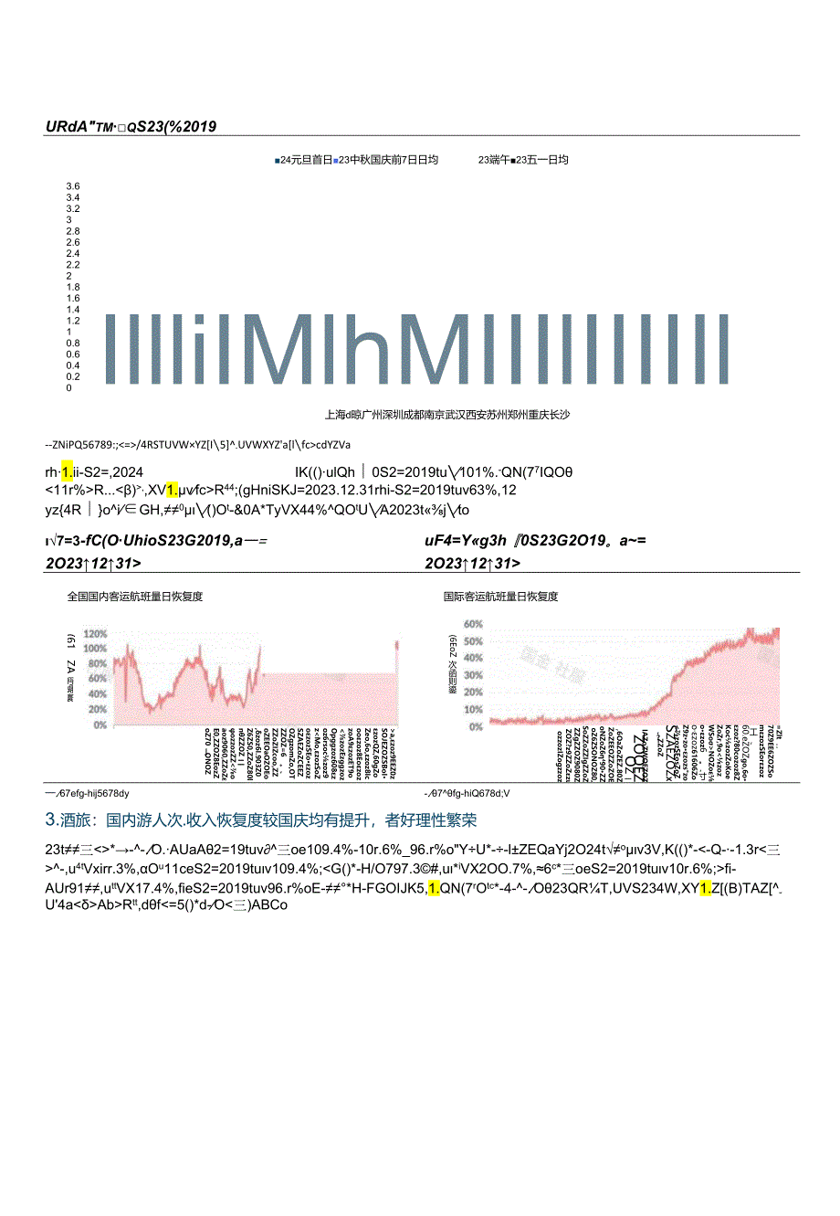 【旅游文旅报告】社会服务业行业研究：元旦国内旅游略好于预期持续看好理性繁荣-20240101-国金证券.docx_第3页