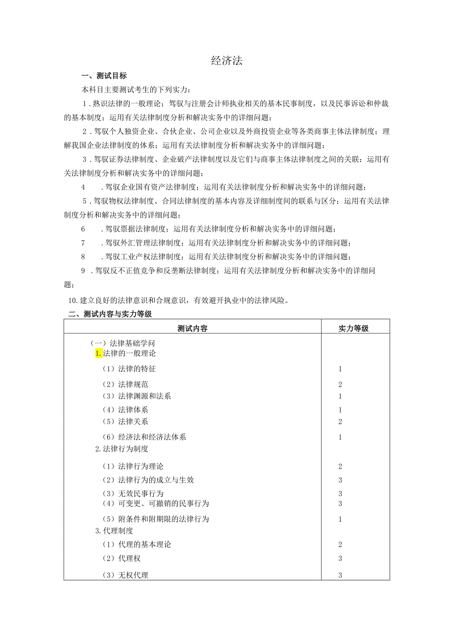 2024注册会计师考试经济法考试大纲.docx_第1页