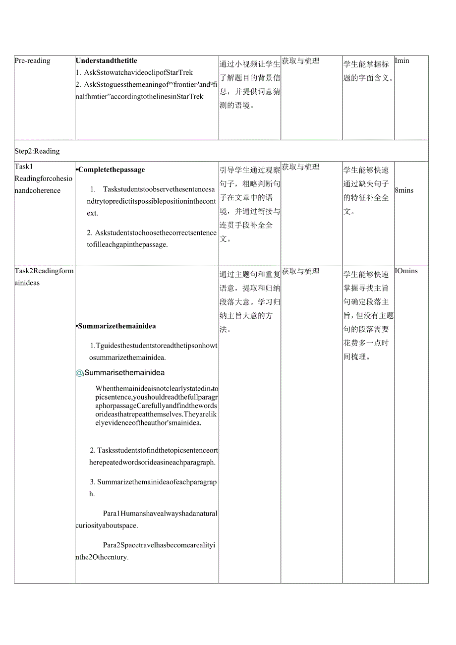 【教案】Unit+4+Reading+and+Thinking+教案人教版（2019）必修第三册.docx_第3页