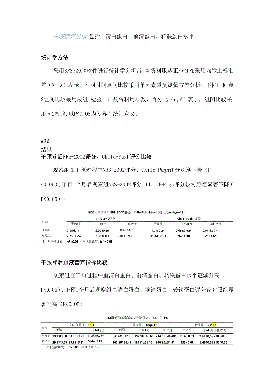 【DX-10】血浆置换与双重血浆分子吸附系统治疗急性肝衰竭临床疗效及对血细胞数值影响的对比研究.docx_第2页