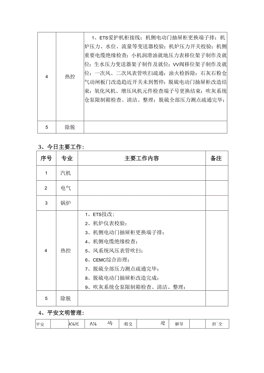 #1号机组A级检修日报(5月10日).docx_第2页