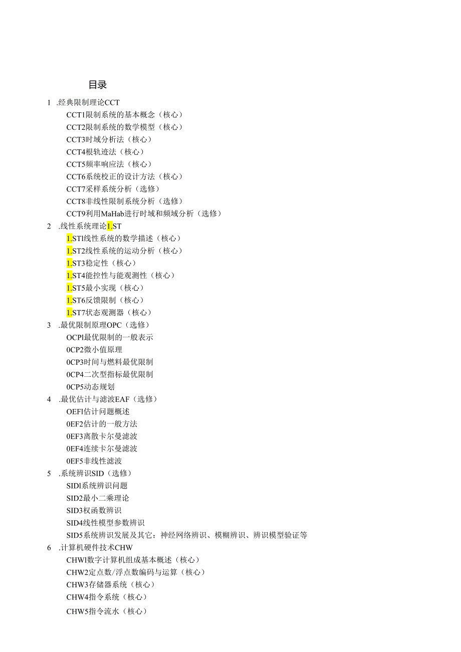 060415 附件4：自动化专业知识体系.docx_第2页