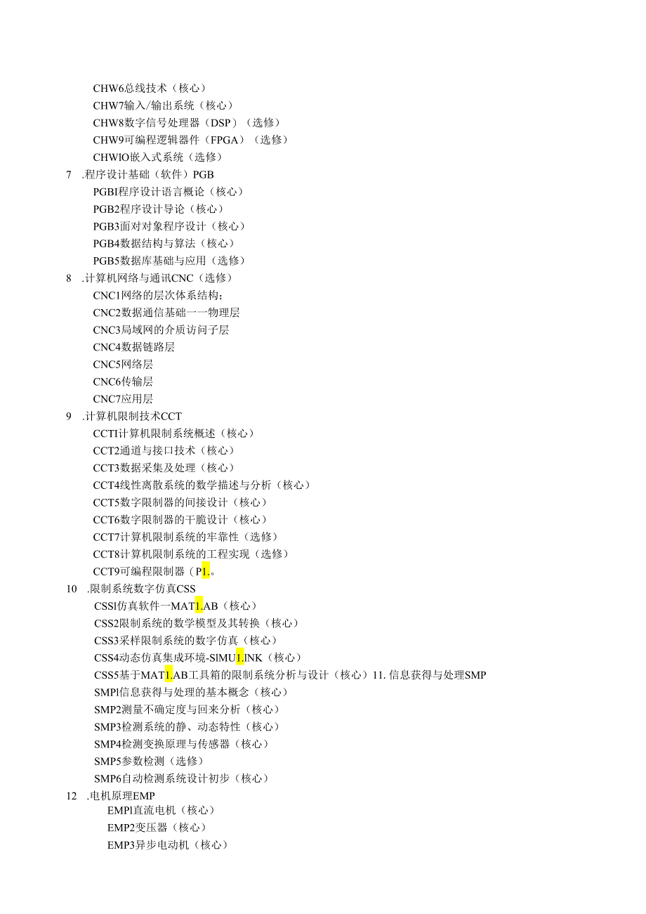 060415 附件4：自动化专业知识体系.docx_第3页