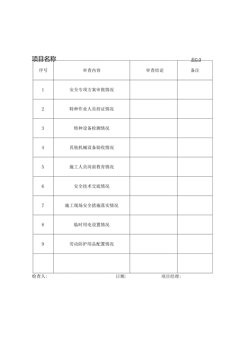 南通至洋口港区高速公路工程项目安全教育培训表格.docx_第3页