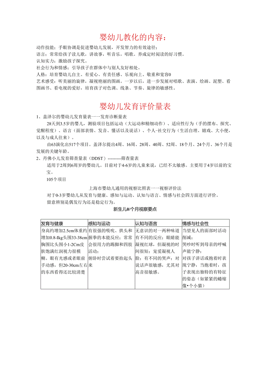 0-3岁儿童关键期及养育要点.docx_第2页