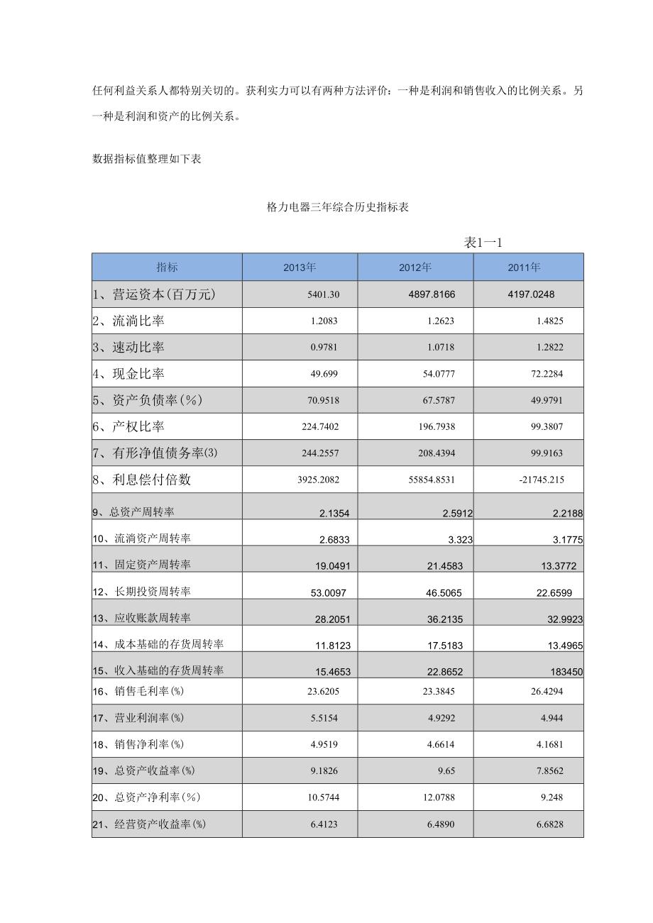 04格力电器财务报表综合分析.docx_第2页