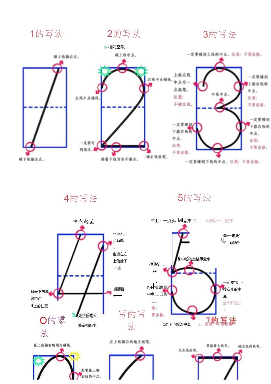 0--9写法.docx_第1页