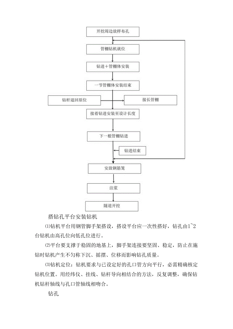 .管棚作业指导书_第3页