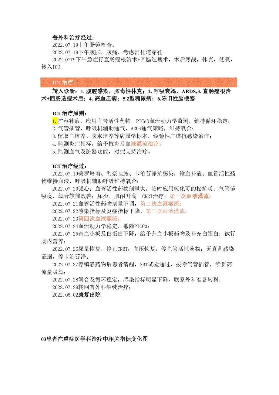 【典型病例】HA380治疗腹腔感染致脓毒性休克合并ARDS1例.docx_第2页