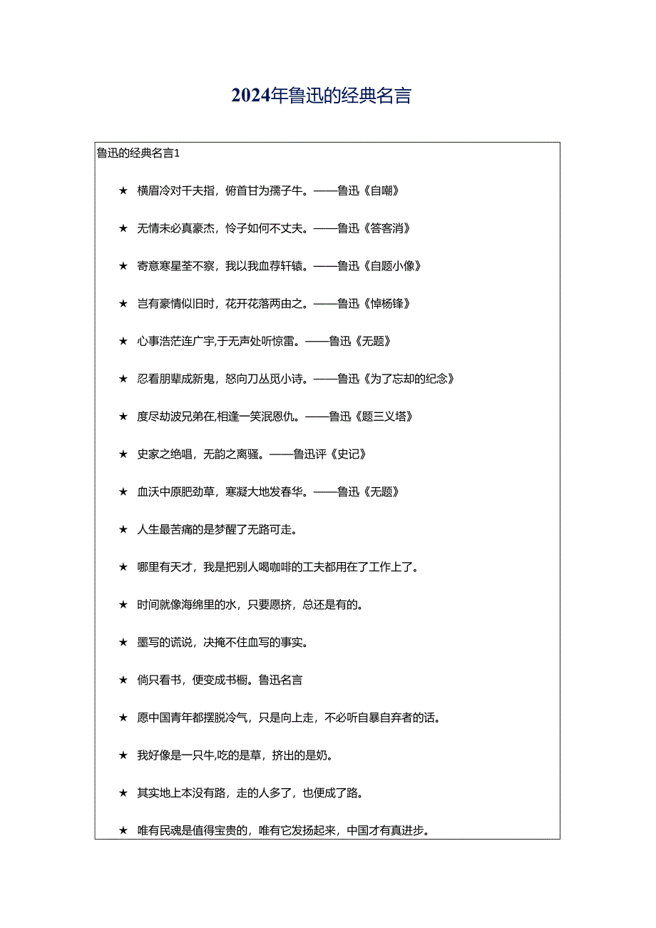 2024年鲁迅的经典名言.docx_第1页