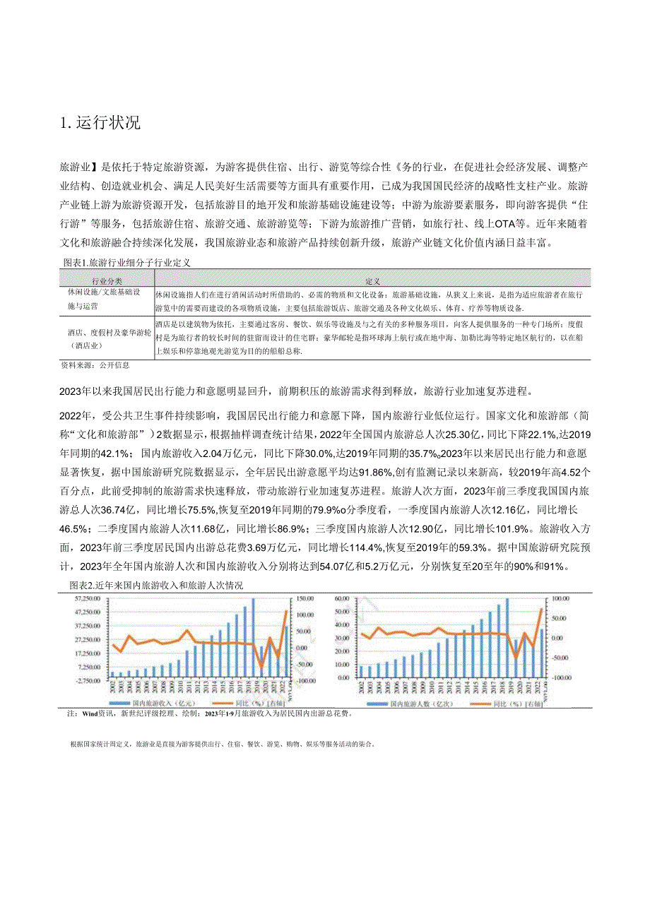 【旅游文旅报告】2023年文化旅游基础设施与运营行业信用回顾与2024年展望.docx_第2页