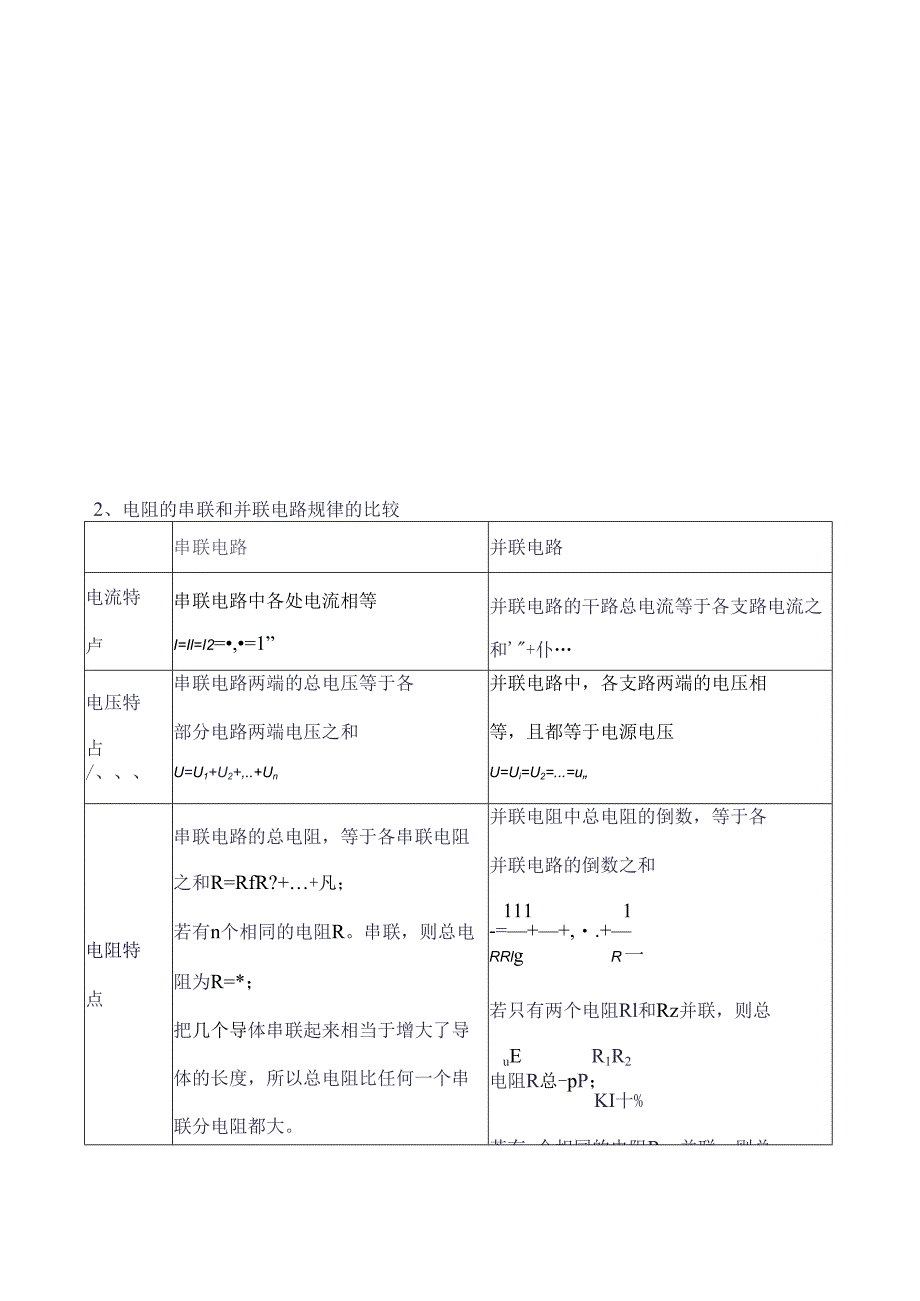 欧姆定律知识点总结及同步练习.docx_第2页