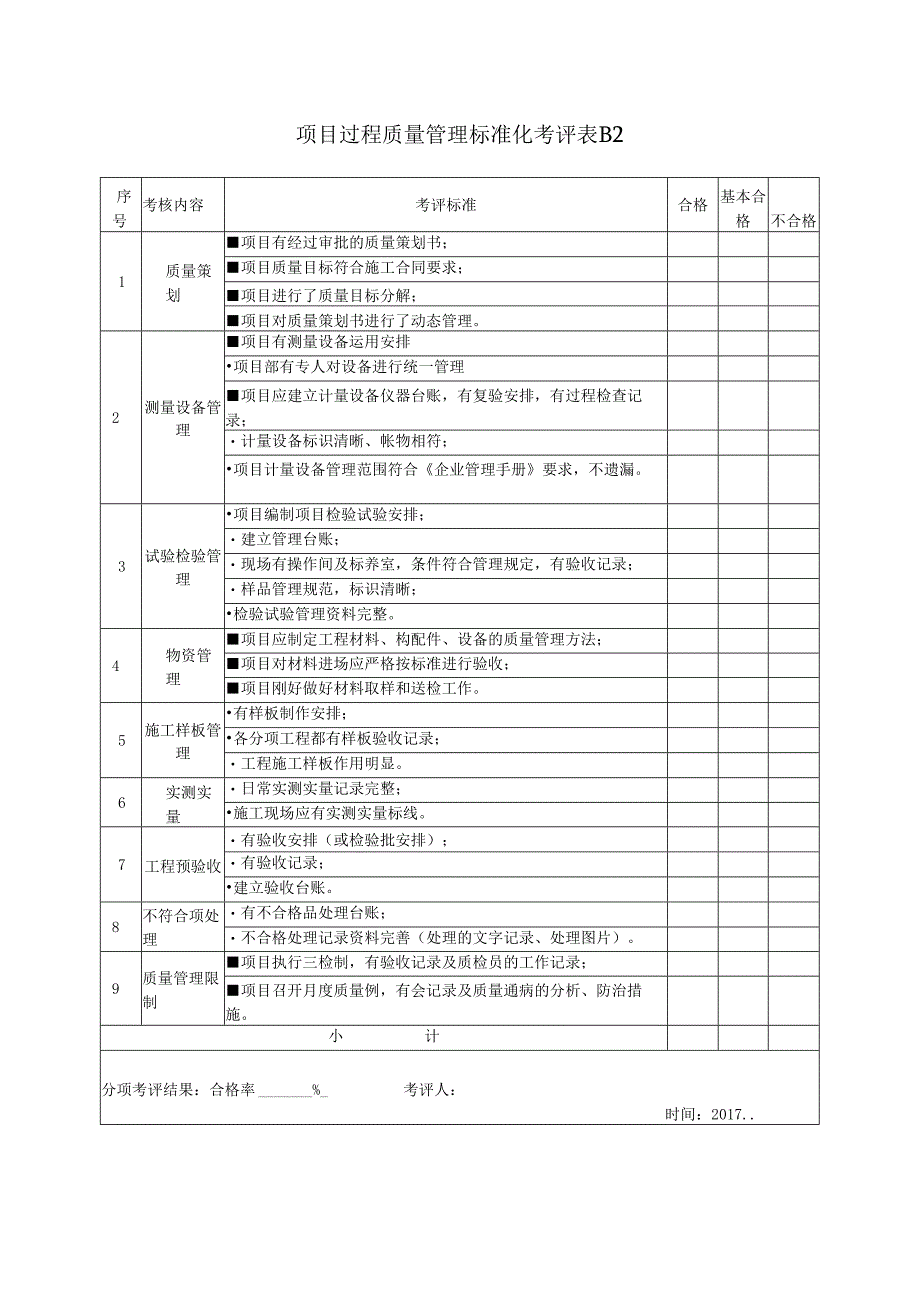 003(项目质量管理标准化考核评价表).docx_第3页