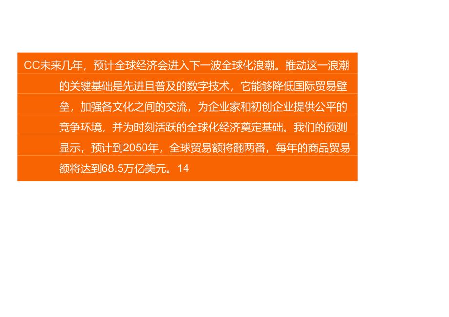 2024构建全球贸易管理的商业案例.docx_第2页