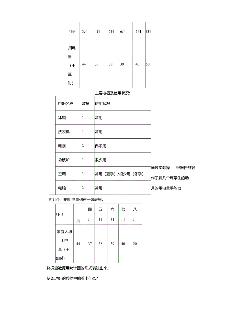 沪科贵州版综合实践活动四年级第二学期《家庭用电情况调查》教案.docx_第2页