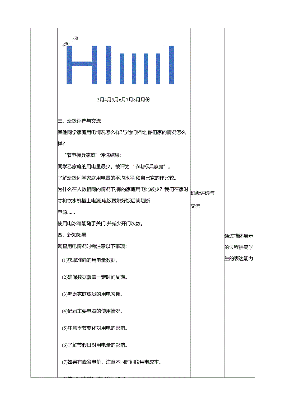 沪科贵州版综合实践活动四年级第二学期《家庭用电情况调查》教案.docx_第3页