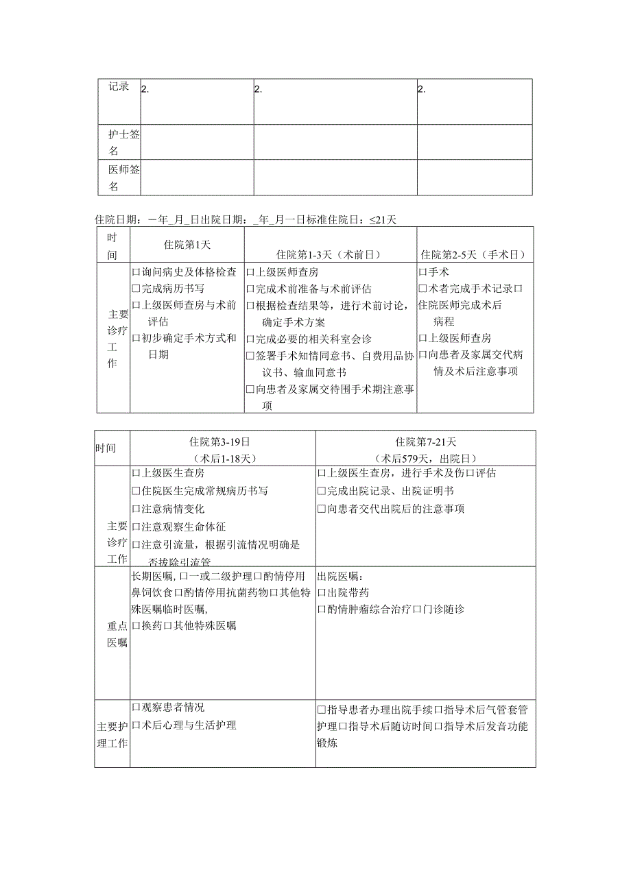 喉癌临床路径表单.docx_第2页