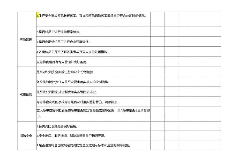 每月综合安全检查清单.docx_第2页