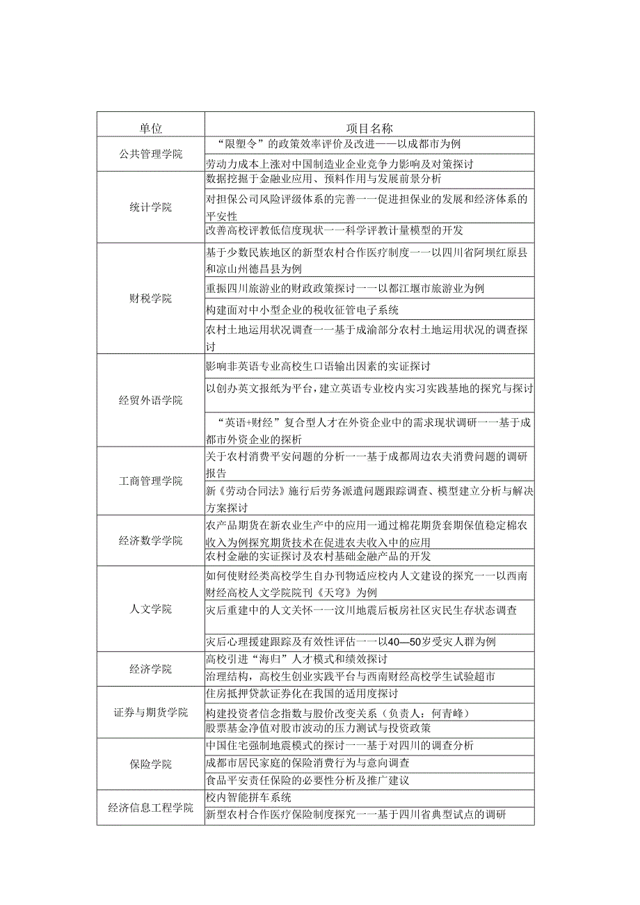 (仅作参考.docx_第3页