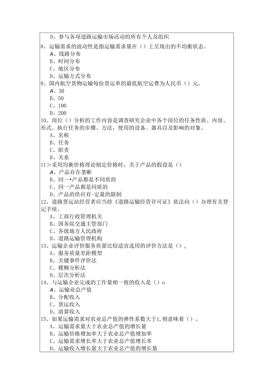 历年(中级) 运输经济题目(共五卷).docx_第2页