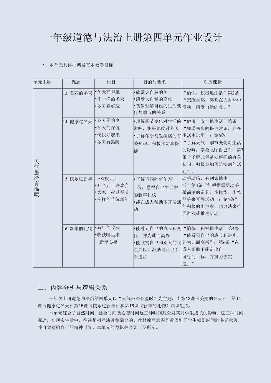 《道德与法治》一年级上册第四单元 天气虽冷有温暖单元作业设计.docx_第1页