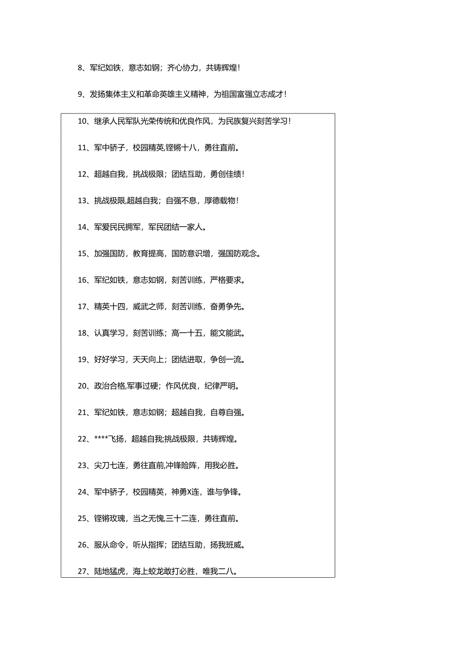 2024年鼓舞团队士气的团队口号.docx_第2页