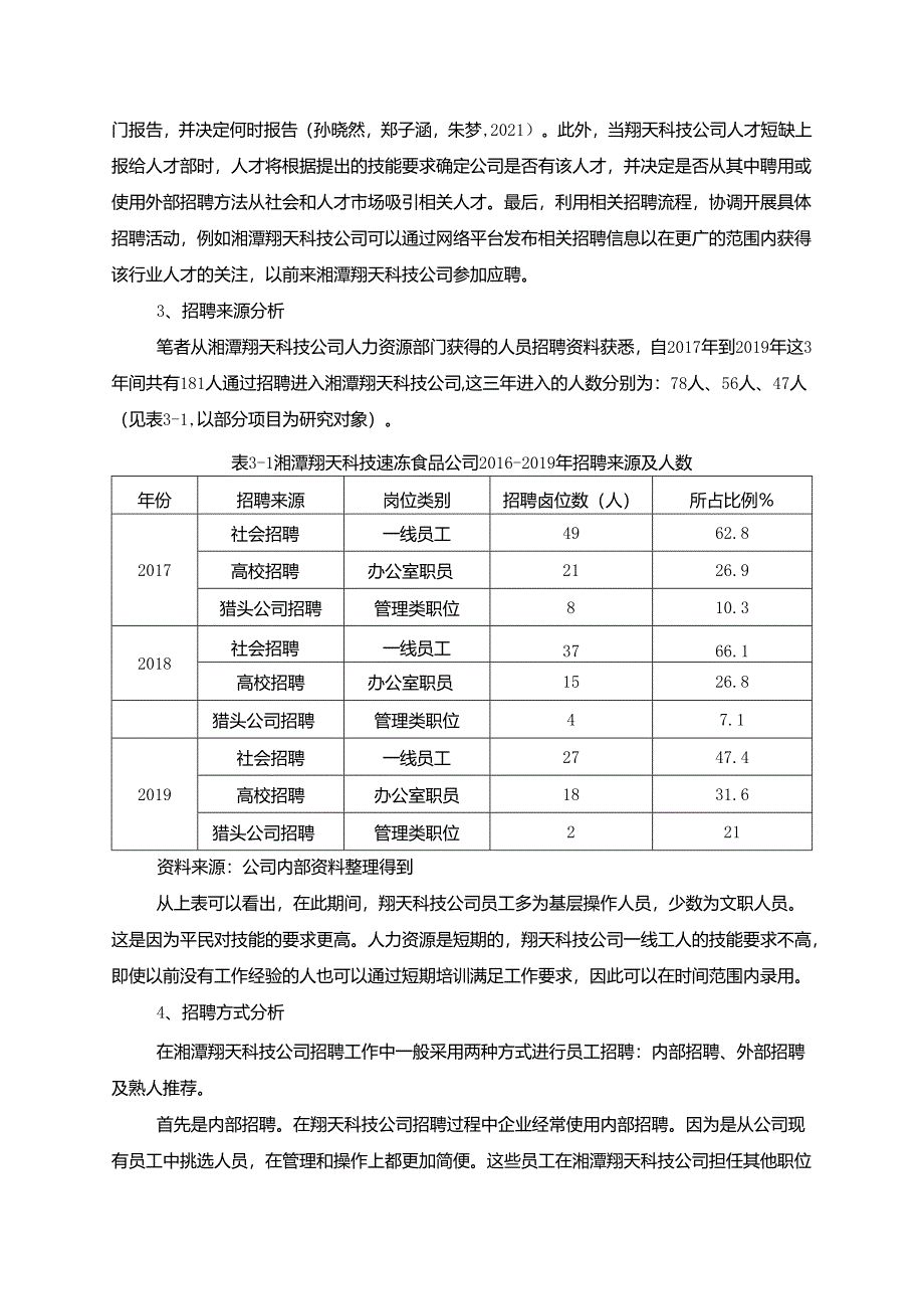 【《翔天科技速冻食品公司员工招聘问题优化策略》论文】.docx_第3页