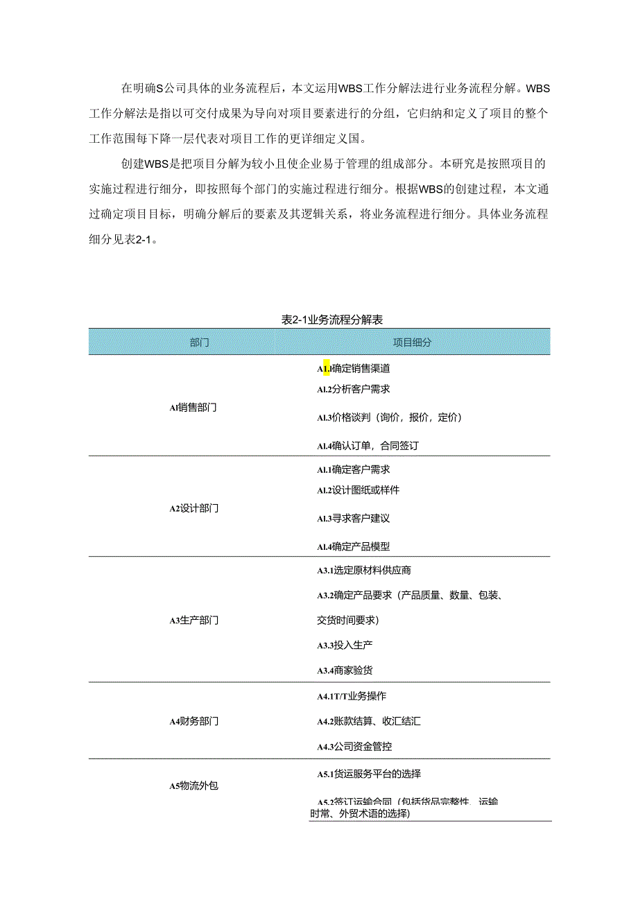 【《S公司出口贸易风险管理问题调研报告》15000字（论文）】.docx_第3页