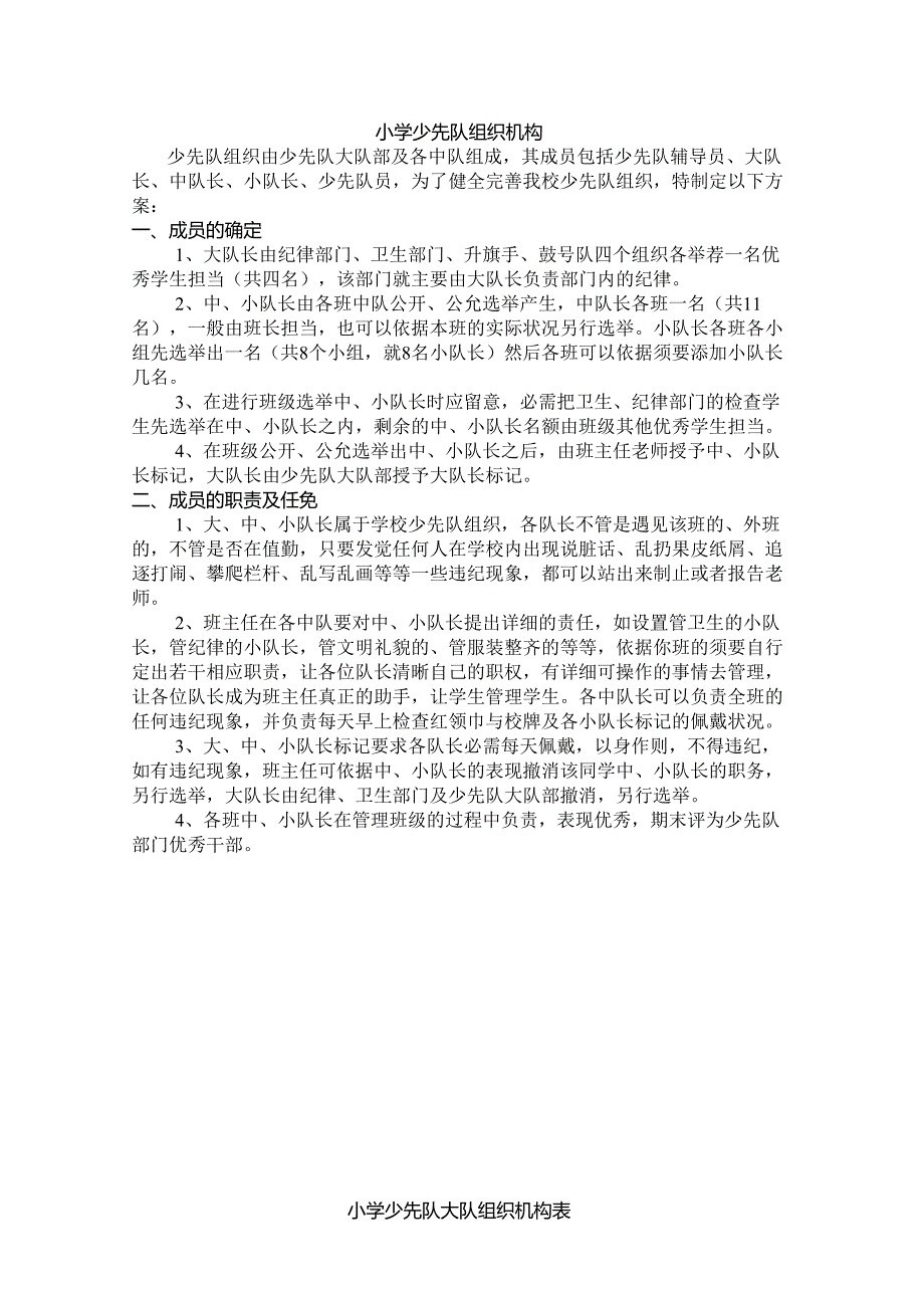 ((一)小学少先队组织机构.docx_第1页