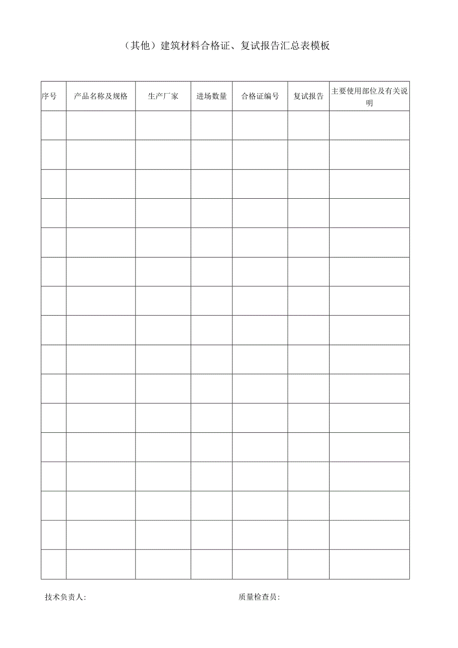 (其他)建筑材料合格证、复试报告汇总表模板.docx_第1页