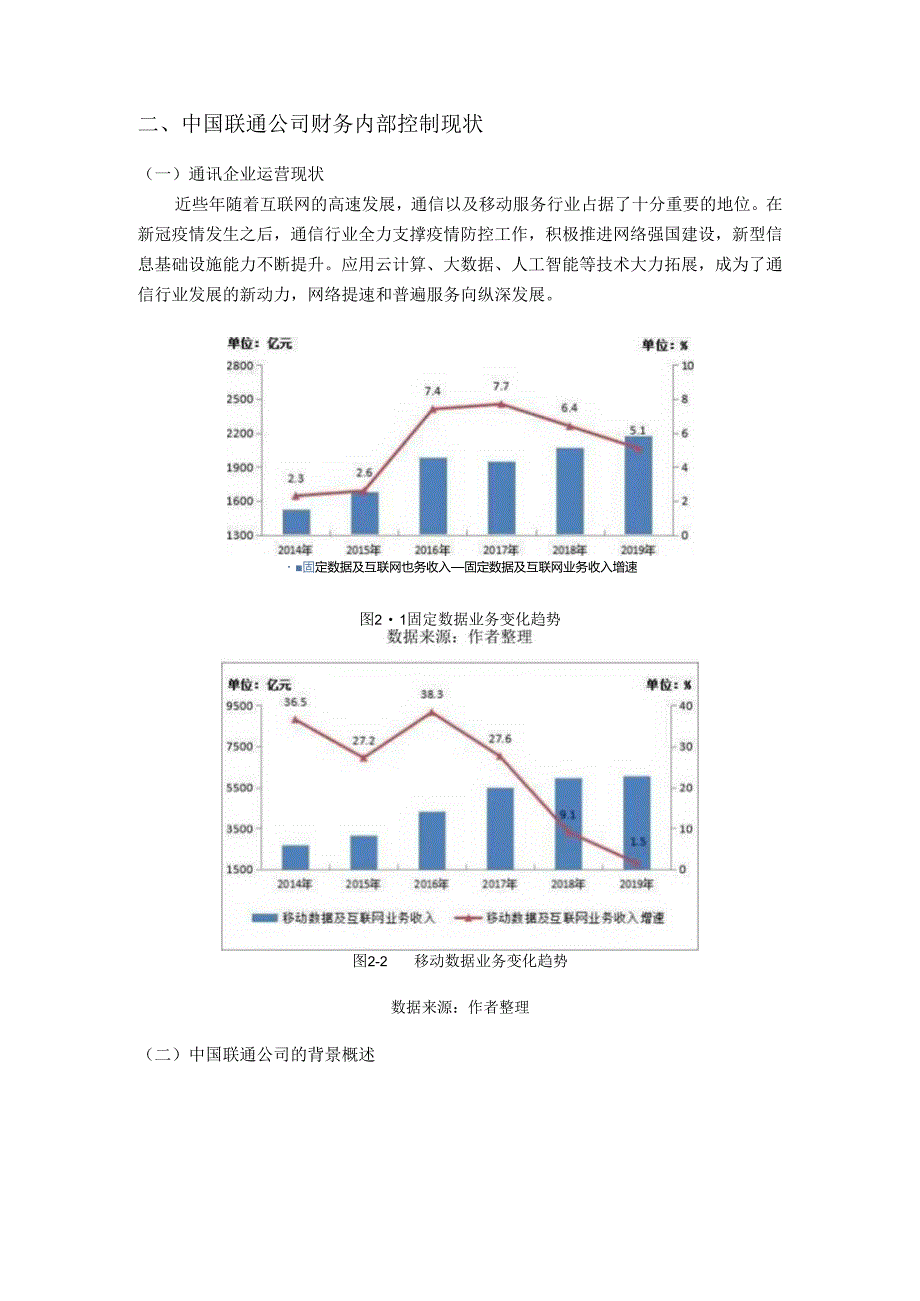 【《中国联通集团财务内部控制问题及优化策略》12000字（论文）】.docx_第3页