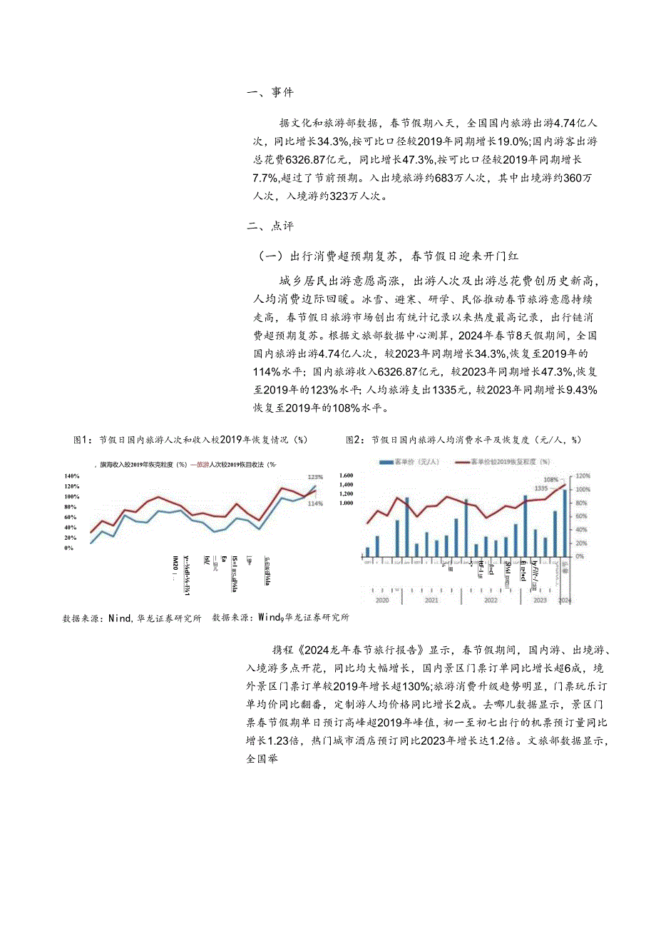 【旅游文旅报告】春节假期旅游出行数据点评：假日出行消费持续升温旅游市场超预期复苏-20240221-华龙证券.docx_第2页